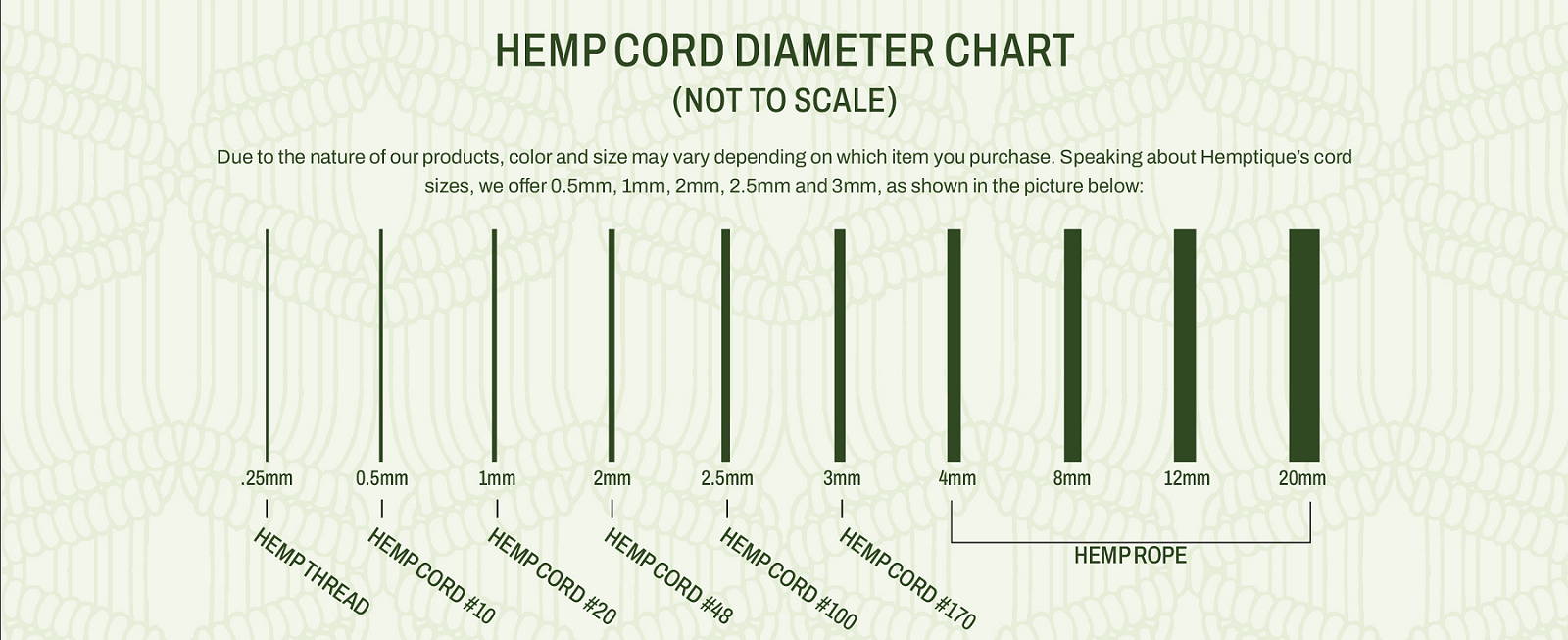 Hemp Cord 101 What is Hemp Cord, Uses, Where to Buy Hemptique